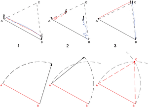 Göbekli Tepe'de Geometri ve Mimari Planlama (2020)